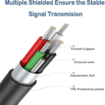 USB 3.0 Gigabit LAN adapter cable