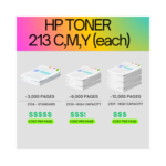 HP 213A Original Toner Cartridge