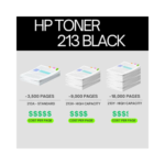 HP 213A Original Toner Cartridge